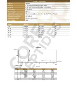 Tesamorelin (5mg / 10mg) 6 Tesamorelin 10MG LC 1.jpg 1