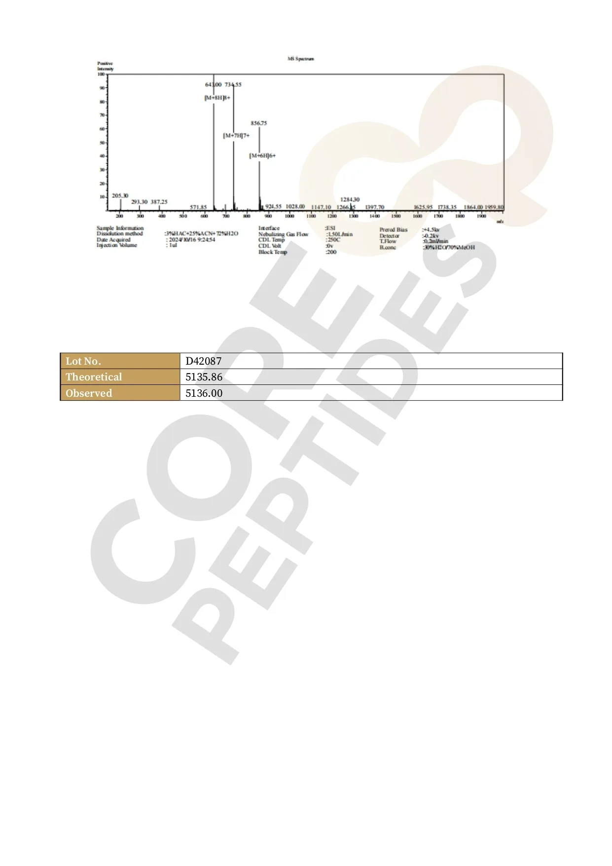 Tesamorelin (5mg / 10mg) 4 Tesamorelin 10MG MS 1.jpg 1