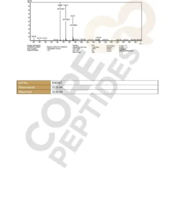 Tesamorelin (5mg / 10mg) 7 Tesamorelin 10MG MS 1.jpg