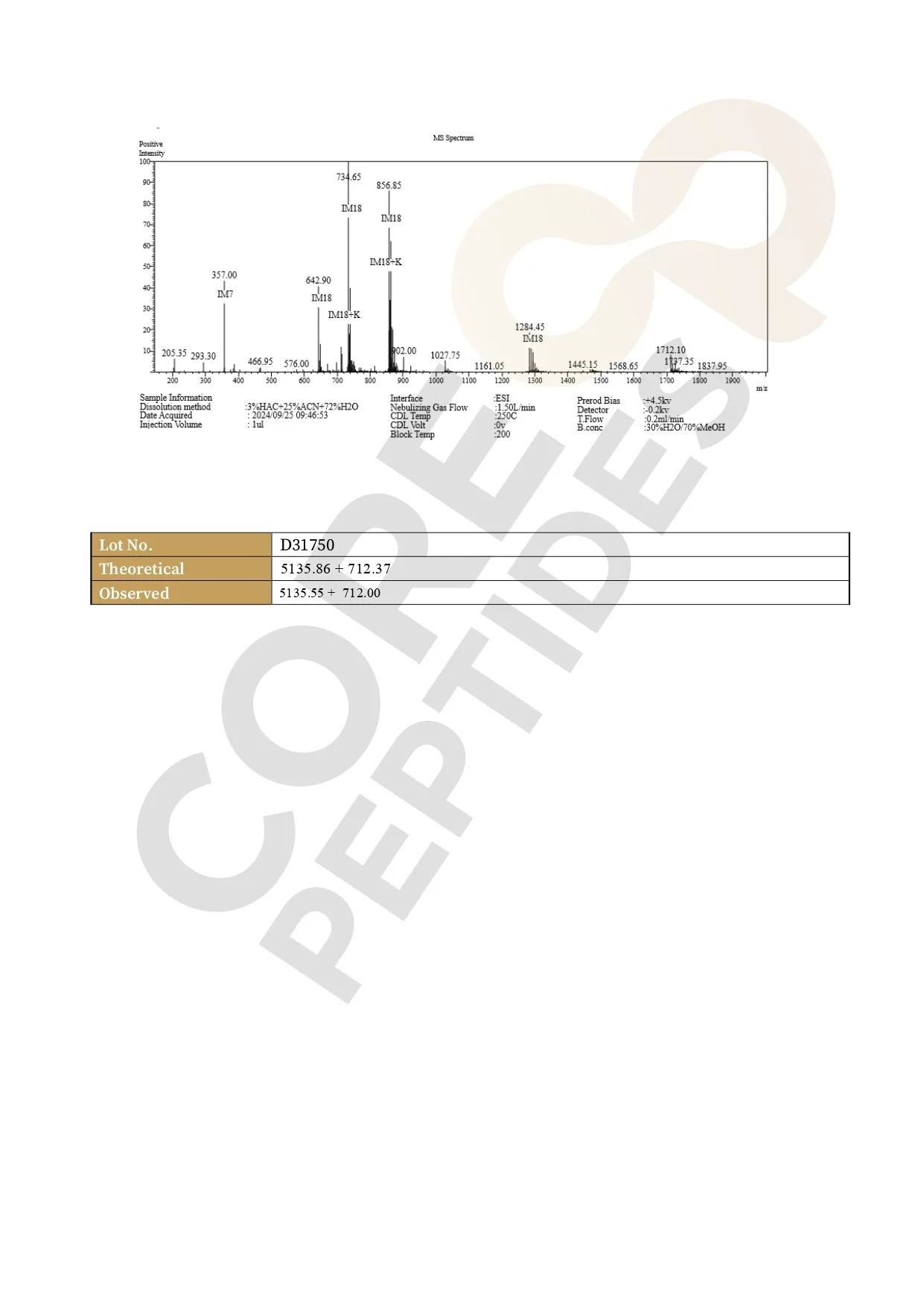 Tesamorelin & Ipamorelin Blend (8mg) 4 Tesamorelin Ipamorelin MS 1.jpg