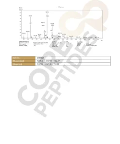 Tesamorelin Mod GRF Ipamorelin MS.jpg 1