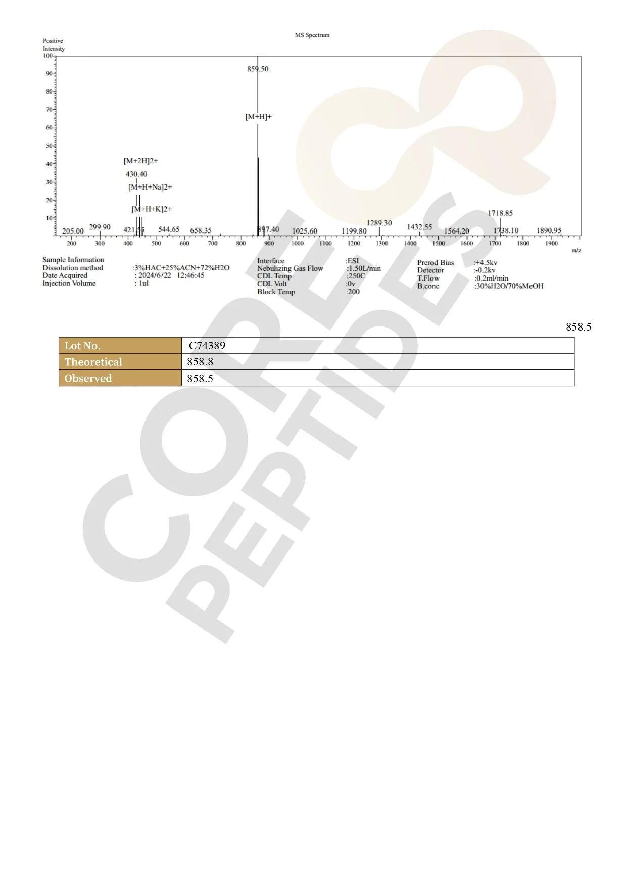 Thymalin (25mg) 4 Thymalin 25MG ms.jpg