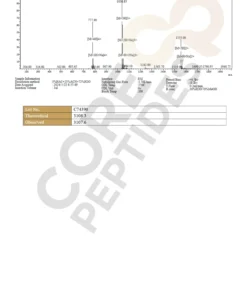 Thymosin Alpha-1 (5mg ) 7 Thymosin Alpha 1 5MG ms.jpg 1