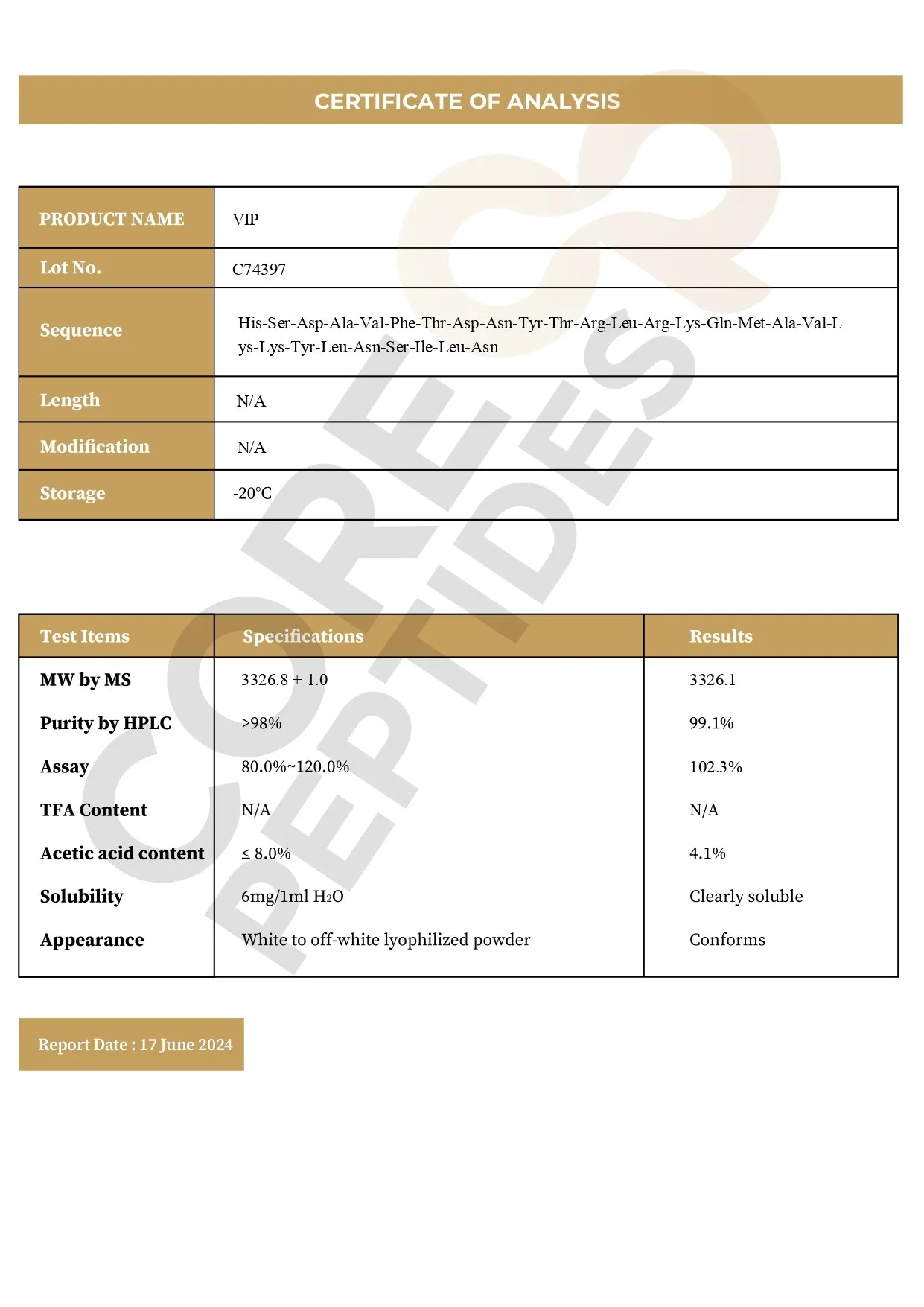 VIP (6mg) 2 VIP 6MG coa.jpg