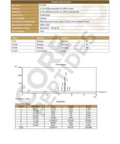 VIP (6mg) 6 VIP 6MG lc.jpg