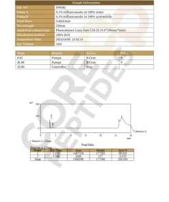 Vilon (20mg) 6 Vilon LC.jpg