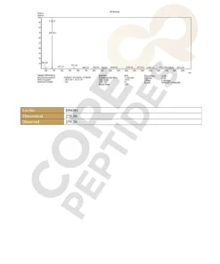 Vilon (20mg) 7 Vilon MS.jpg