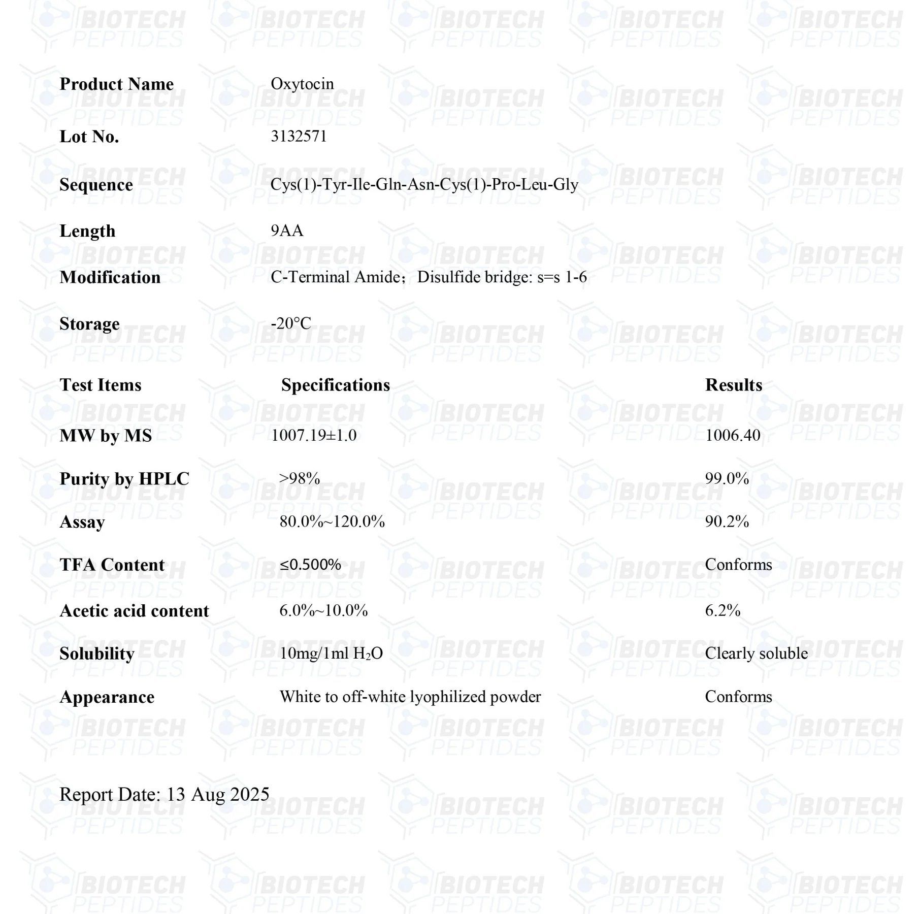 Oxytocin (10mg) 2 a 2