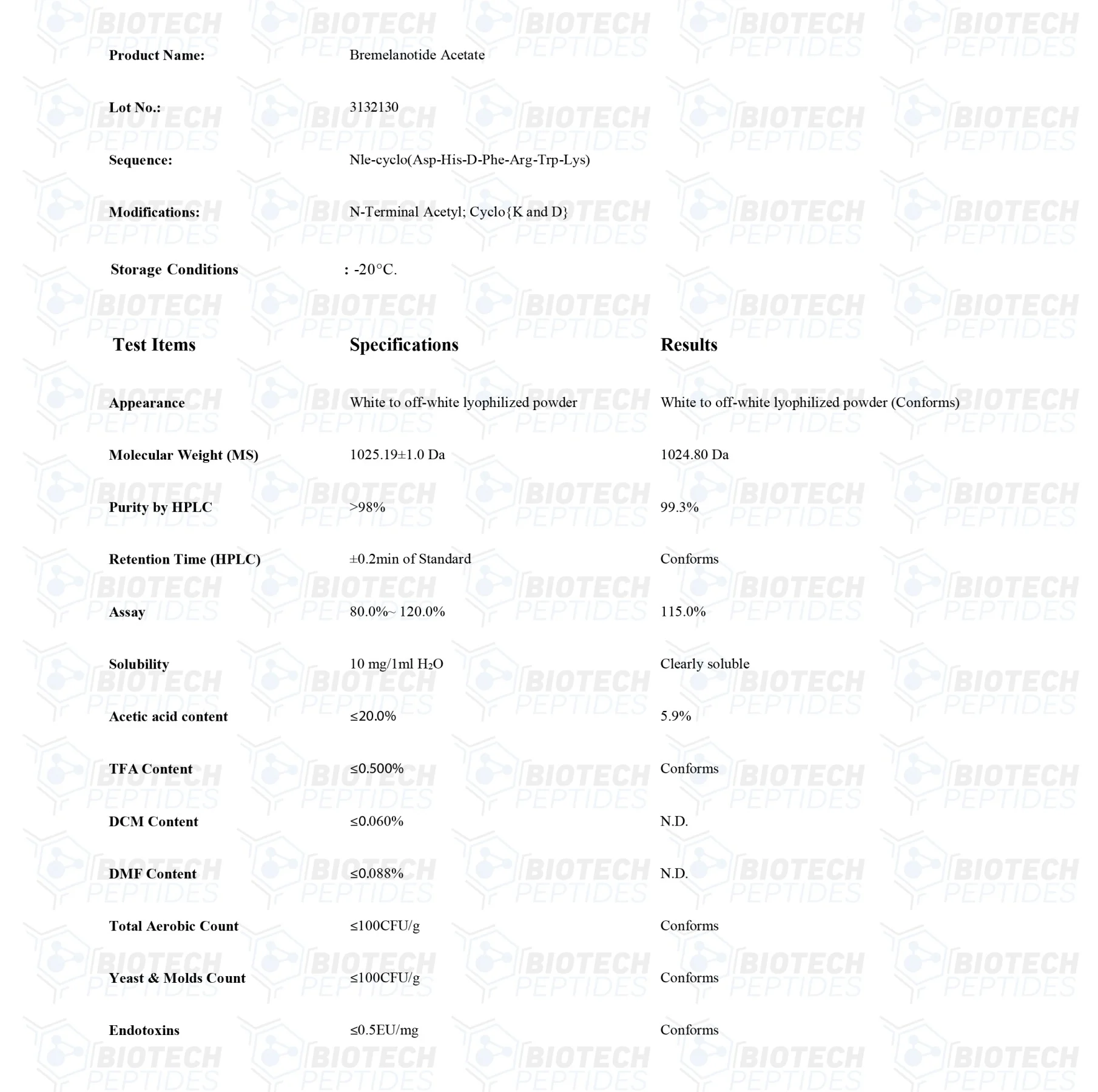 PT-141 (Bremelanotide) (10mg) 2 a 4