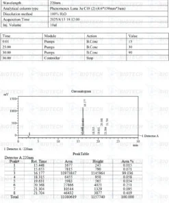 Oxytocin (10mg) 6 aa 2