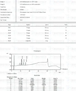 PEG-MGF (Pegylated MGF) (5mg) 6 aa 3