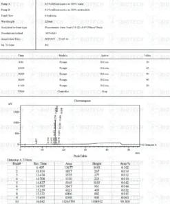 PT-141 (Bremelanotide) (10mg) 6 aa 4